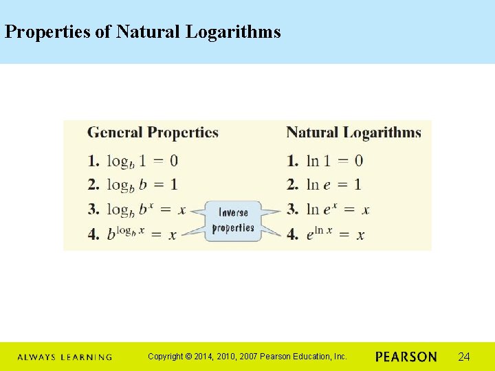 Properties of Natural Logarithms Copyright © 2014, 2010, 2007 Pearson Education, Inc. 24 