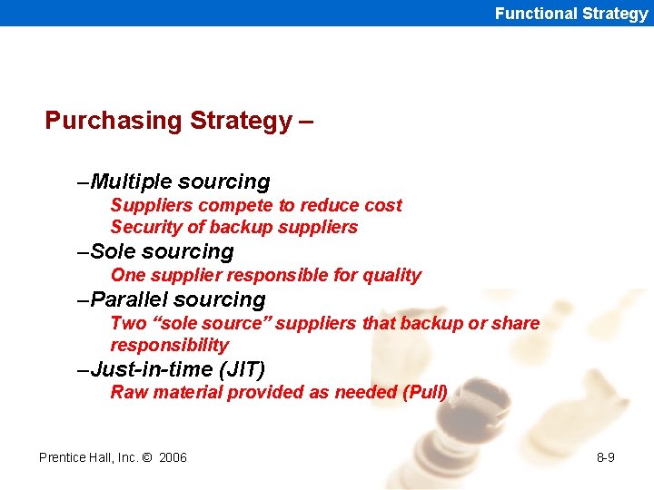 Functional Strategy Purchasing Strategy – –Multiple sourcing Suppliers compete to reduce cost Security of