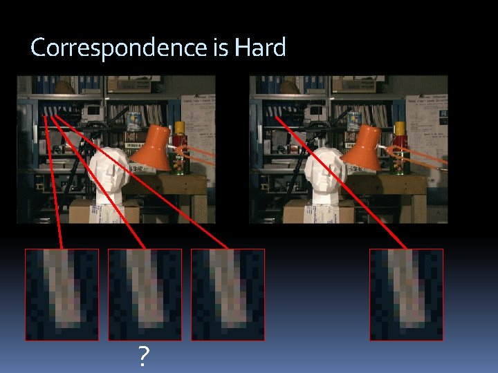 Correspondence is Hard ? 