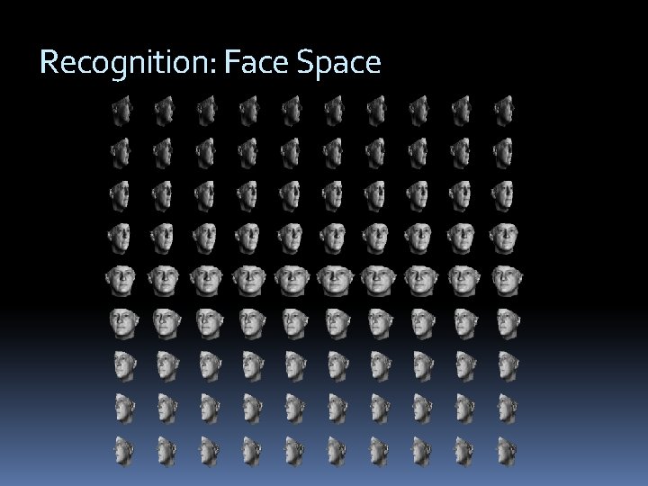 Recognition: Face Space 