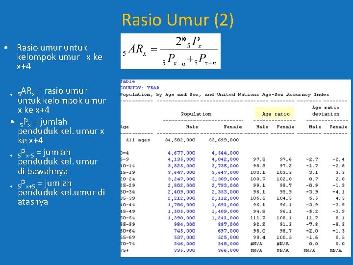 Rasio Umur (2) • Rasio umur untuk kelompok umur x ke x+4 • 5 Rasio Umur (2) • Rasio umur untuk kelompok umur x ke x+4 • 5