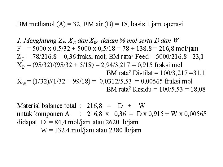 BM methanol (A) = 32, BM air (B) = 18, basis 1 jam operasi
