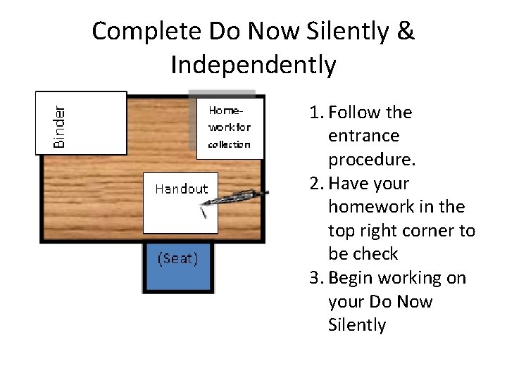 Complete Do Now Silently & Independently 1. Follow the entrance procedure. 2. Have your