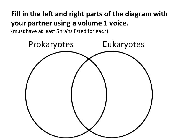 Fill in the left and right parts of the diagram with your partner using