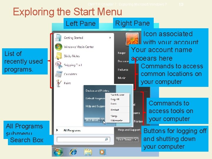 CMPTR Chapter 7: Exploring Microsoft Windows 7 Exploring the Start Menu Left Pane List