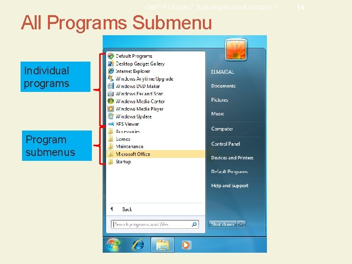 CMPTR Chapter 7: Exploring Microsoft Windows 7 All Programs Submenu Individual programs Program submenus