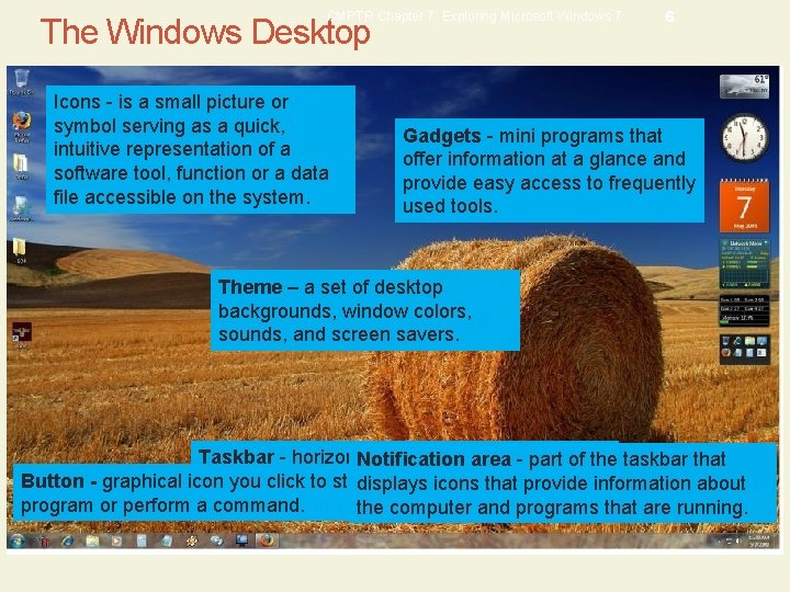 CMPTR Chapter 7: Exploring Microsoft Windows 7 The Windows Desktop Icons - is a