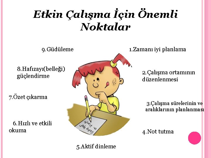 Etkin Çalışma İçin Önemli Noktalar 9. Güdüleme 1. Zamanı iyi planlama 8. Hafızayı(belleği) güçlendirme