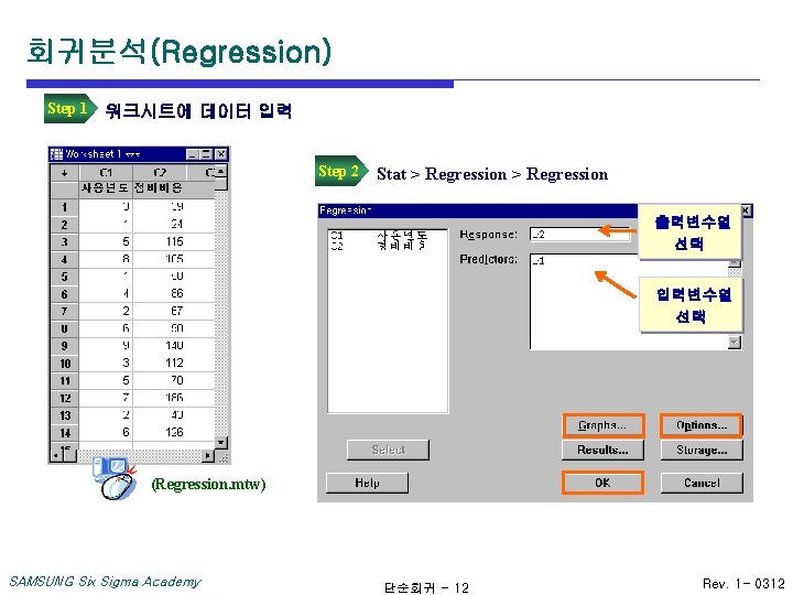 회귀분석(Regression) Step 1 워크시트에 데이터 입력 Step 2 Stat > Regression 출력변수열 선택 입력변수열