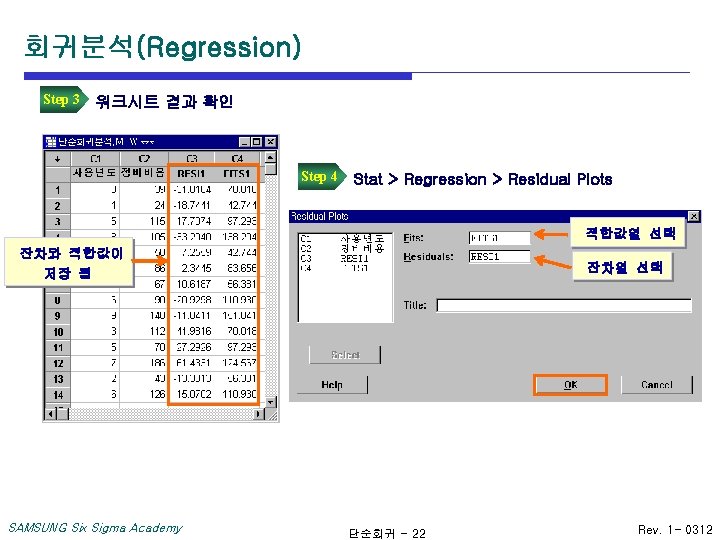회귀분석(Regression) Step 3 워크시트 결과 확인 Step 4 Stat > Regression > Residual Plots