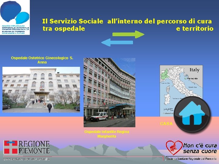 Il Servizio Sociale all’interno del percorso di cura tra ospedale e territorio Ospedale Ostetrico