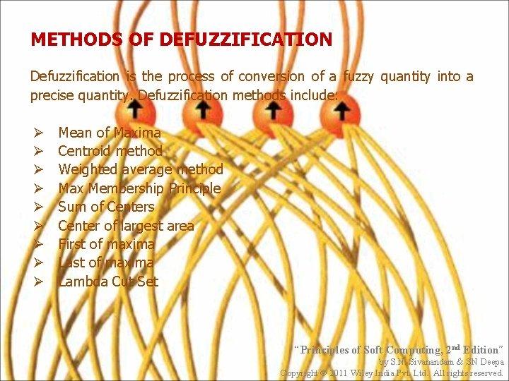 METHODS OF DEFUZZIFICATION Defuzzification is the process of conversion of a fuzzy quantity into