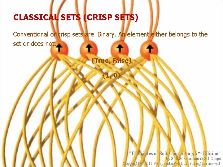 CLASSICAL SETS (CRISP SETS) Conventional or crisp sets are Binary. An element either belongs