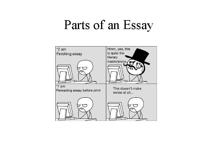 Parts of an Essay 