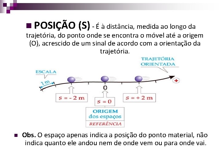 n POSIÇÃO (S) - É à distância, medida ao longo da trajetória, do ponto