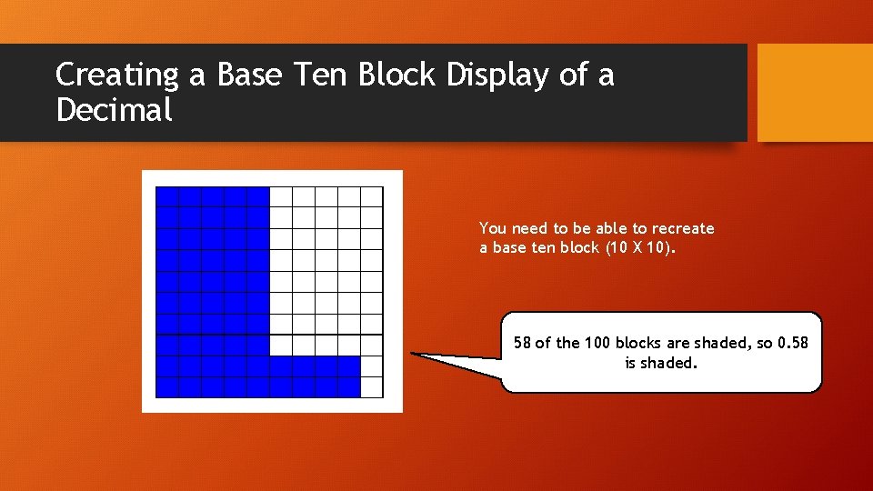 Creating a Base Ten Block Display of a Decimal You need to be able