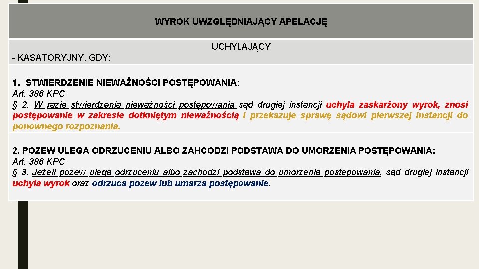 WYROK UWZGLĘDNIAJĄCY APELACJĘ UCHYLAJĄCY - KASATORYJNY, GDY: 1. STWIERDZENIE NIEWAŻNOŚCI POSTĘPOWANIA: Art. 386 KPC