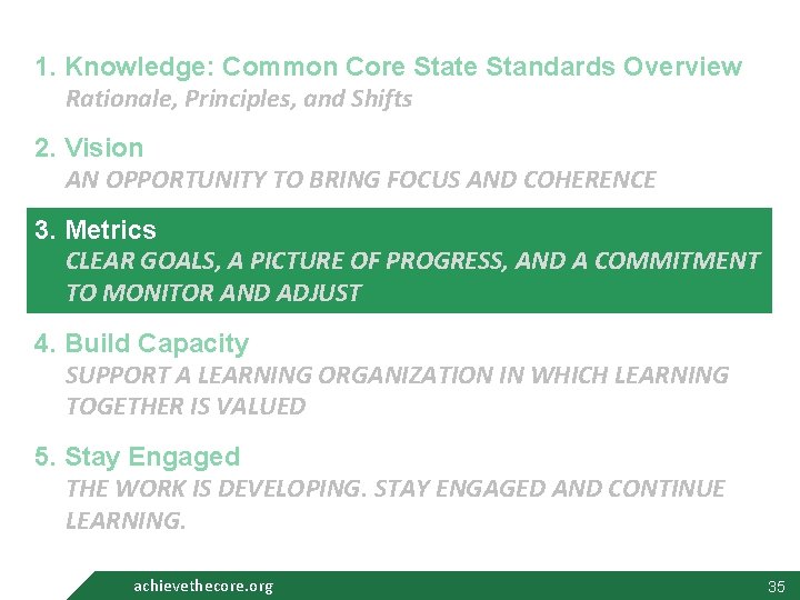 1. Knowledge: Common Core State Standards Overview Rationale, Principles, and Shifts 2. Vision AN
