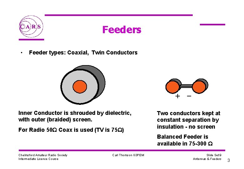 Feeders • Feeder types: Coaxial, Twin Conductors Inner Conductor is shrouded by dielectric, with