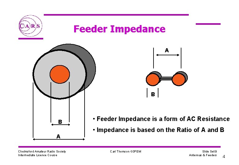 Feeder Impedance A B B • Feeder Impedance is a form of AC Resistance