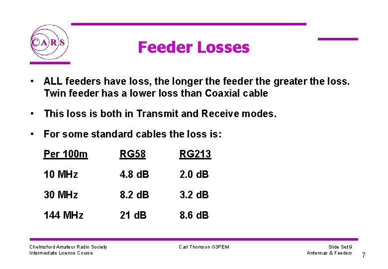 Feeder Losses • ALL feeders have loss, the longer the feeder the greater the