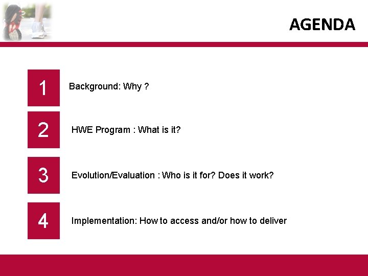 AGENDA 1 Background: Why ? 2 HWE Program : What is it? 3 Evolution/Evaluation