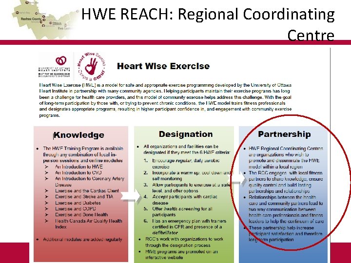 HWE REACH: Regional Coordinating Centre 