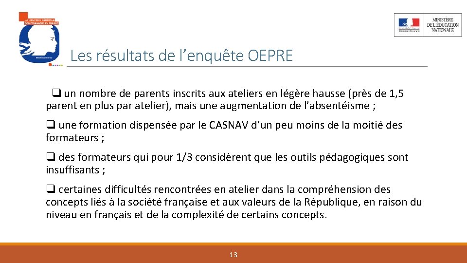 Les résultats de l’enquête OEPRE un nombre de parents inscrits aux ateliers en légère