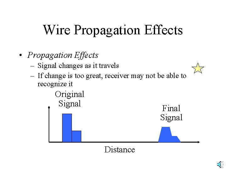Wire Propagation Effects • Propagation Effects – Signal changes as it travels – If