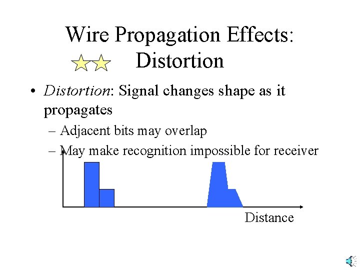 Wire Propagation Effects: Distortion • Distortion: Signal changes shape as it propagates – Adjacent