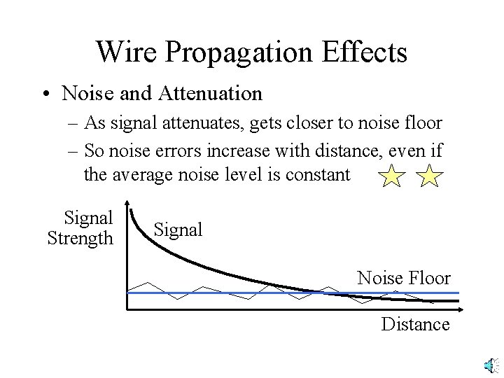 Wire Propagation Effects • Noise and Attenuation – As signal attenuates, gets closer to