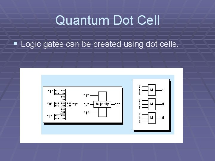 Quantum Dot Cell § Logic gates can be created using dot cells. Quantum Dot Cell § Logic gates can be created using dot cells.