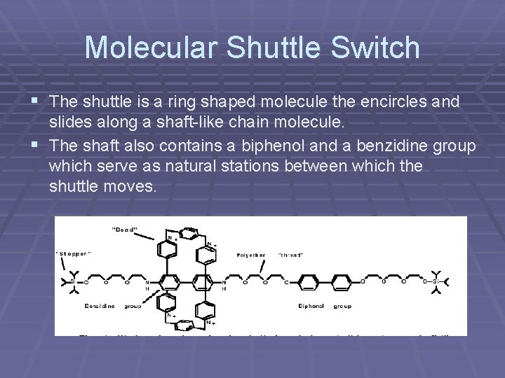 Molecular Shuttle Switch § The shuttle is a ring shaped molecule the encircles and Molecular Shuttle Switch § The shuttle is a ring shaped molecule the encircles and