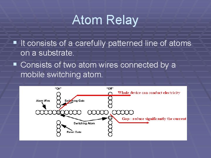 Atom Relay § It consists of a carefully patterned line of atoms on a Atom Relay § It consists of a carefully patterned line of atoms on a