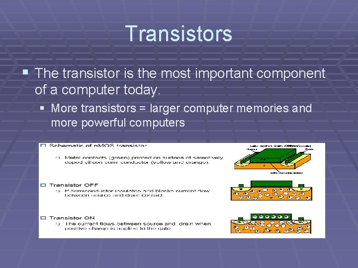 Transistors § The transistor is the most important component of a computer today. § Transistors § The transistor is the most important component of a computer today. §