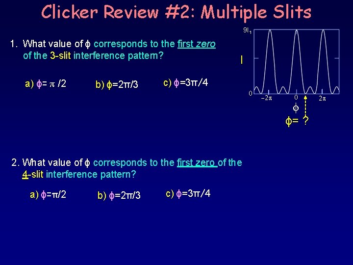 Clicker Review #2: Multiple Slits 9 I 1 1. What value of ϕ corresponds