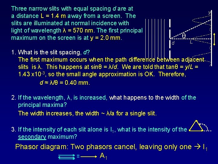 Three narrow slits with equal spacing d are at a distance L = 1.