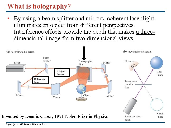 What is holography? • By using a beam splitter and mirrors, coherent laser light