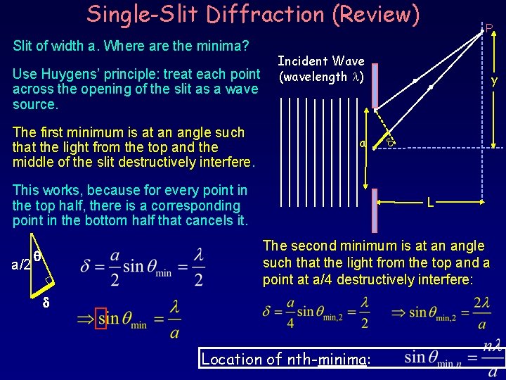 Single-Slit Diffraction (Review) Slit of width a. Where are the minima? Use Huygens’ principle: