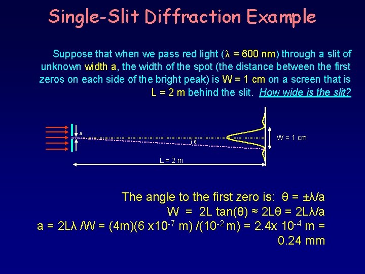 Single-Slit Diffraction Example Suppose that when we pass red light (l = 600 nm)