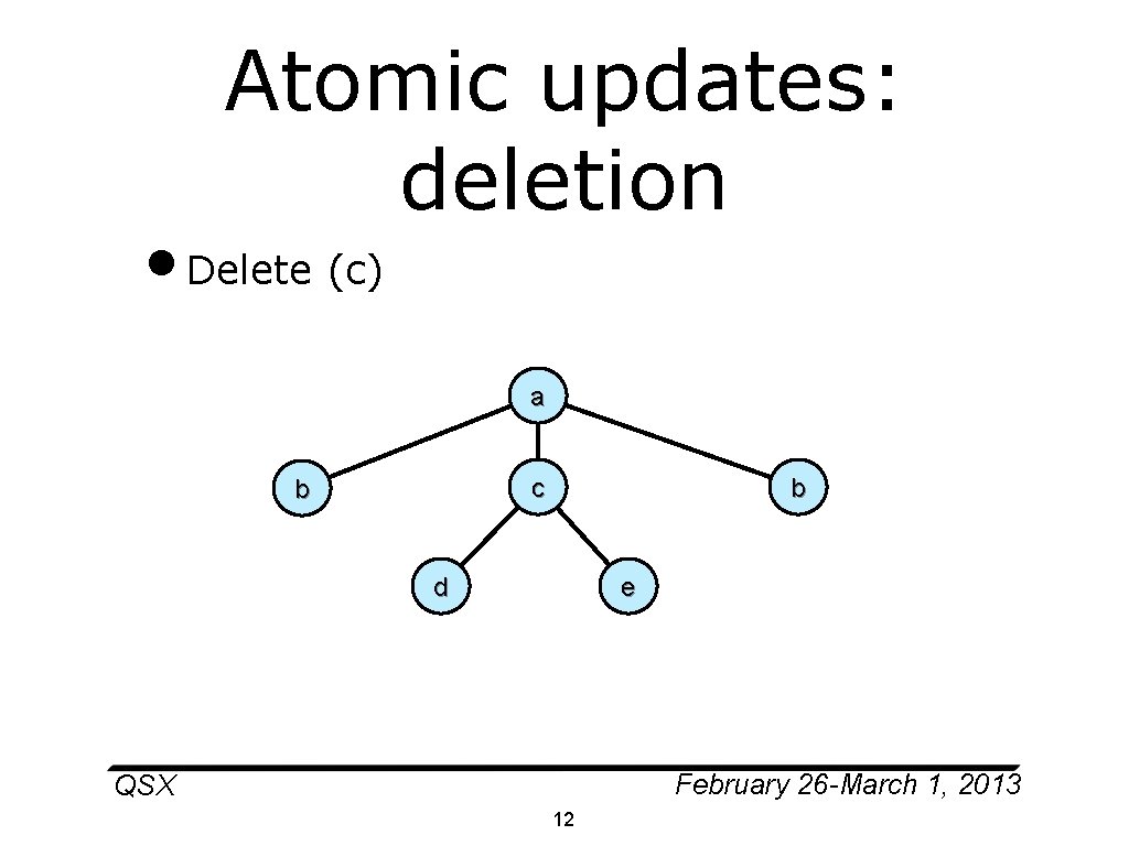 Atomic updates: deletion • Delete (c) a c b b d e February 26