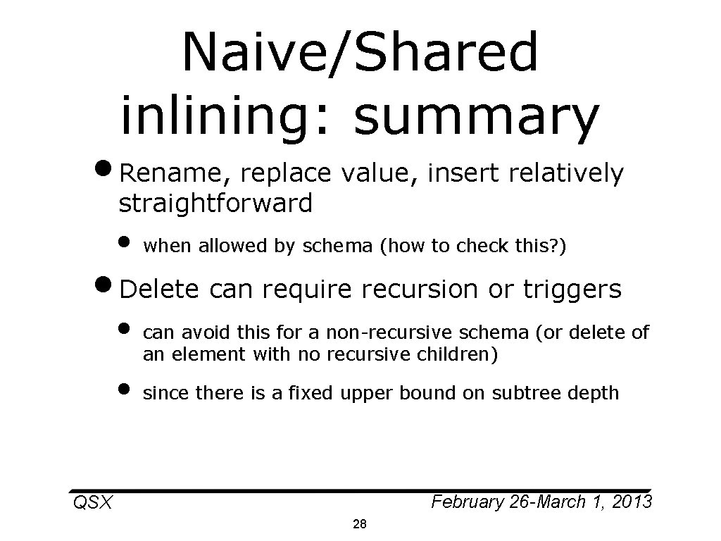 Naive/Shared inlining: summary • Rename, replace value, insert relatively straightforward • when allowed by