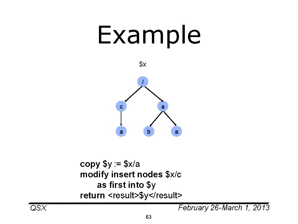 Example $x / c a a b a copy $y : = $x/a modify