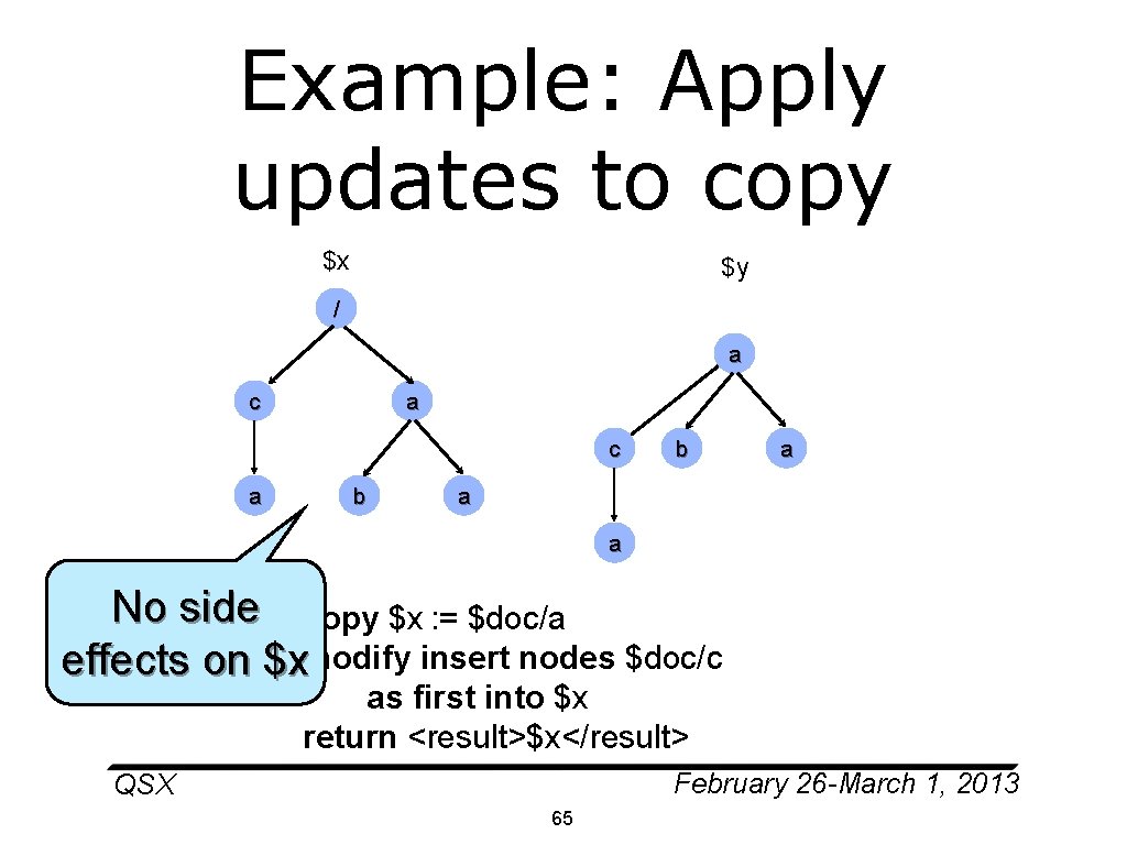 Example: Apply updates to copy $x $y / a c a b b a