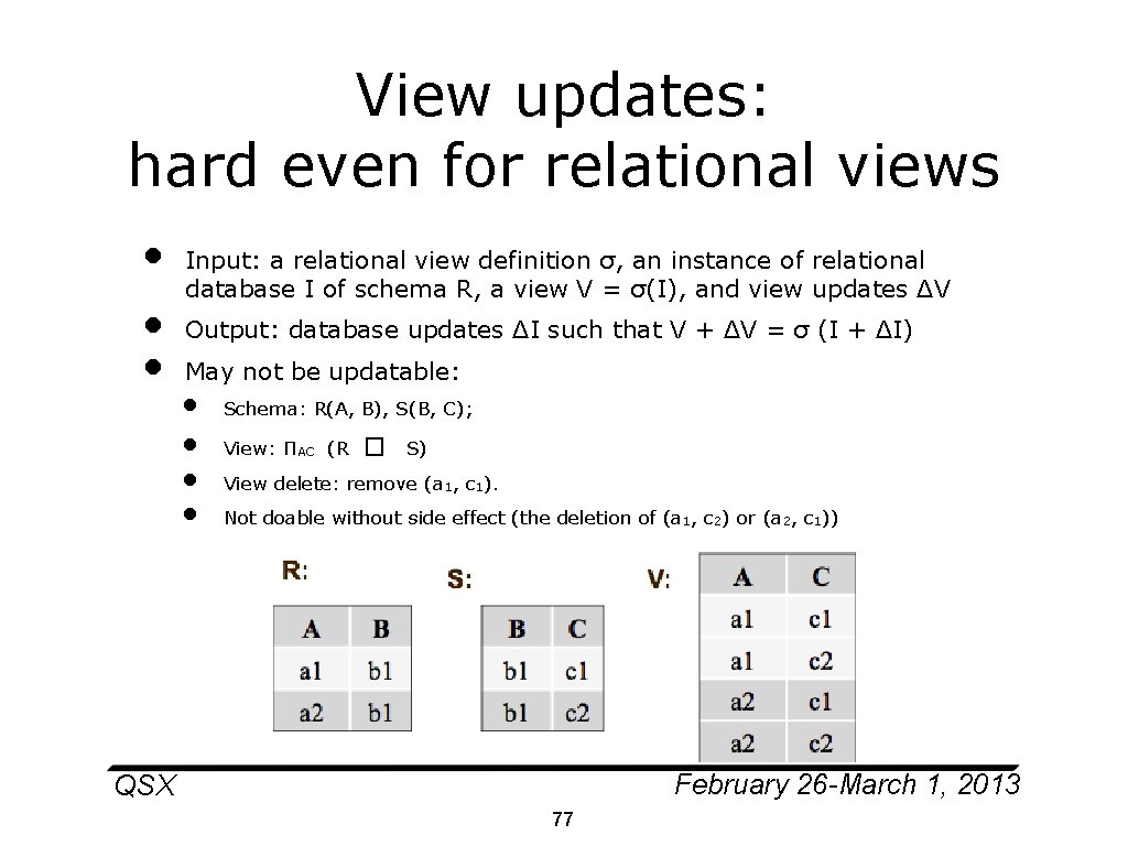 View updates: hard even for relational views • • • Input: a relational view