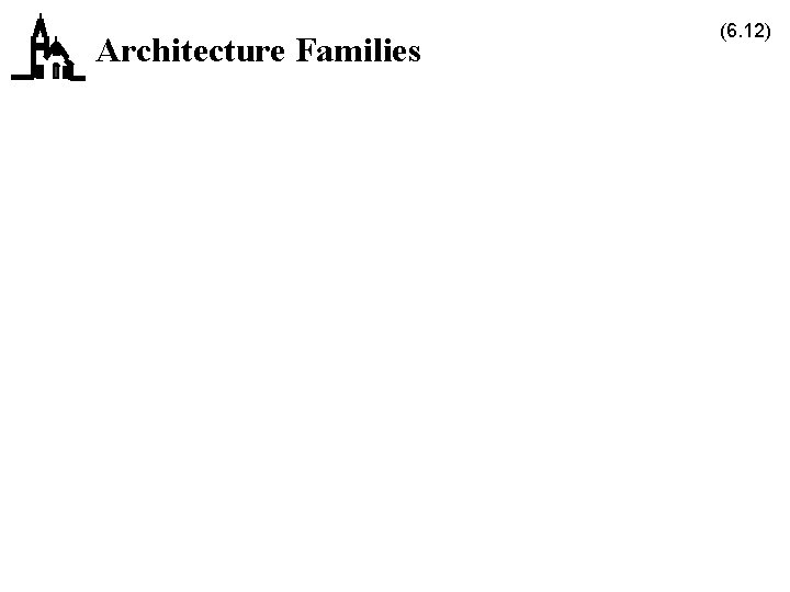 Architecture Families (6. 12) 
