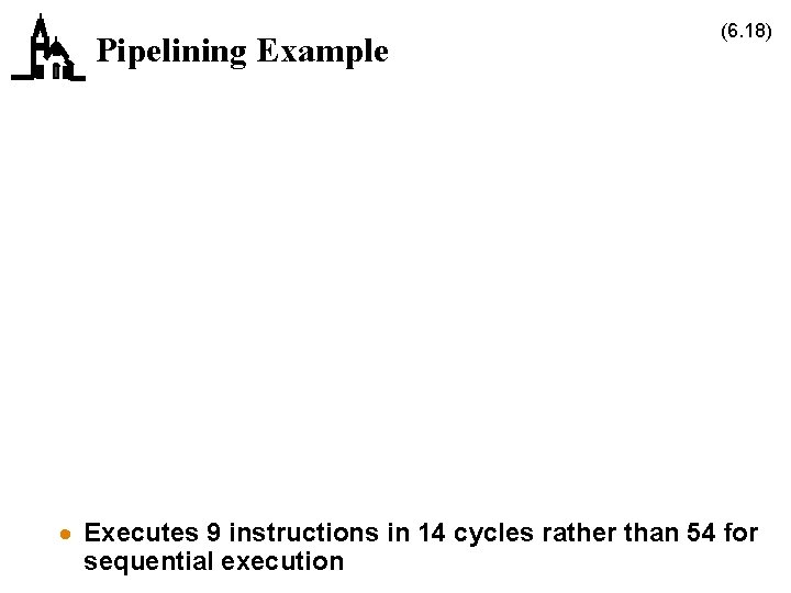 Pipelining Example (6. 18) · Executes 9 instructions in 14 cycles rather than 54