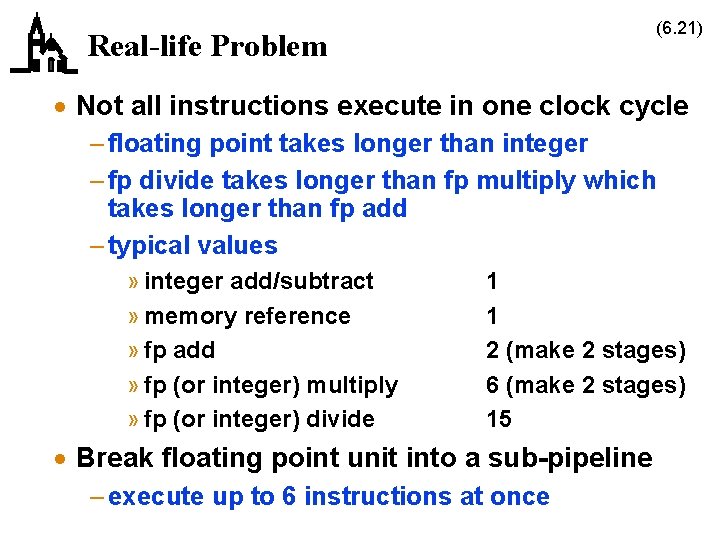 (6. 21) Real-life Problem · Not all instructions execute in one clock cycle –