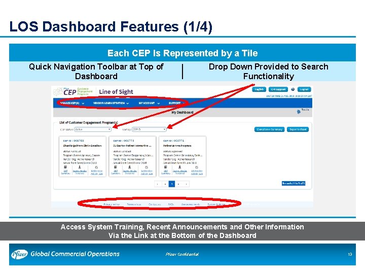 LOS Dashboard Features (1/4) Each CEP Is Represented by a Tile Quick Navigation Toolbar LOS Dashboard Features (1/4) Each CEP Is Represented by a Tile Quick Navigation Toolbar