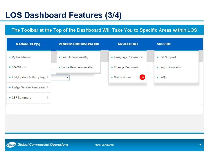 LOS Dashboard Features (3/4) The Toolbar at the Top of the Dashboard Will Take LOS Dashboard Features (3/4) The Toolbar at the Top of the Dashboard Will Take